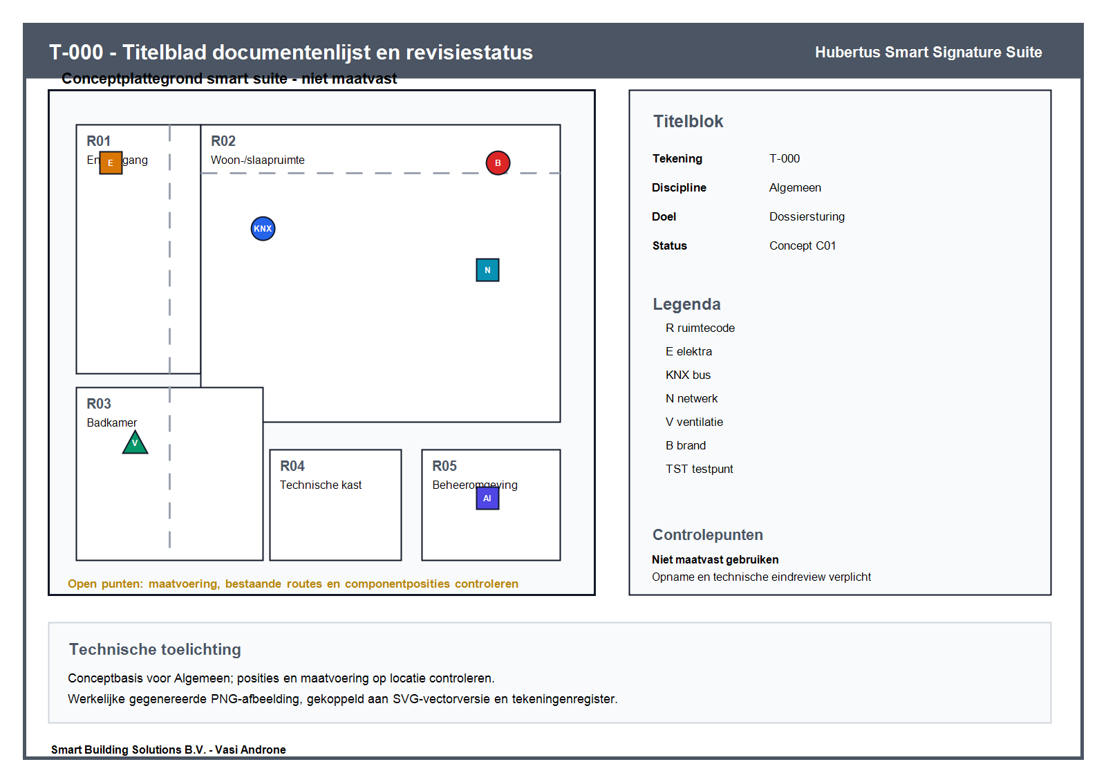 T-000 Titelblad documentenlijst en revisiestatus